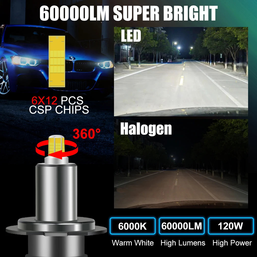 2pcs 30000LM H7 Led 360 H1 HB3 HB4 9012 HIR2 Led H11 H8 9006 9005 Car Headlight Bulbs Fog Lamp for Auto 3000K 6000K 12V 3D Chips
