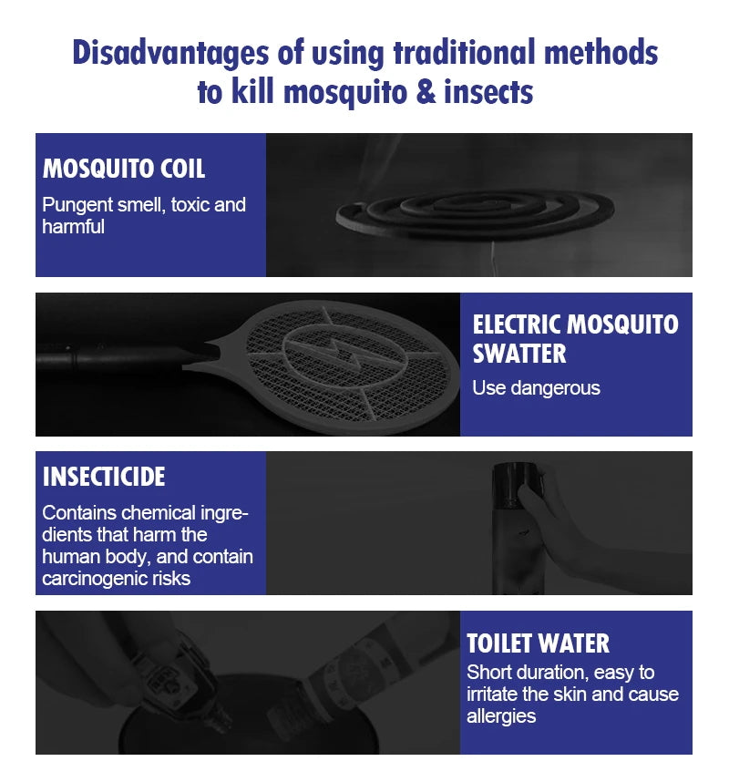 Mosquito Killer Lamp 110V/220V Electric Insect Killer Electric Pest Repellent  UV & LED Lamp Powerful Bug Electric Mosquito Kill