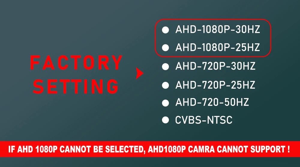 CVBS to AHD 1920x1080P or 720P Car Rear View Camera 170° Fisheye Golden Lens Full HD Night Vision Vehicle Reversing