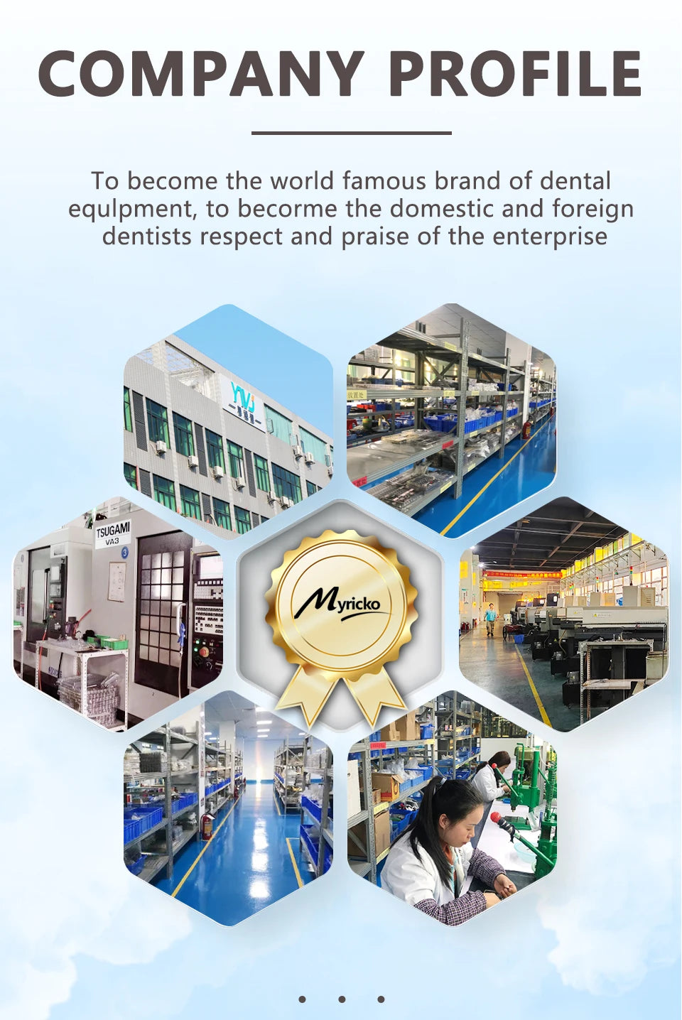 Myricko Dental  For 1:1/1:5 Bule Fiber Optic Contra Angle Low Speed Handpiece Push Button Dentistry Instrument Tools