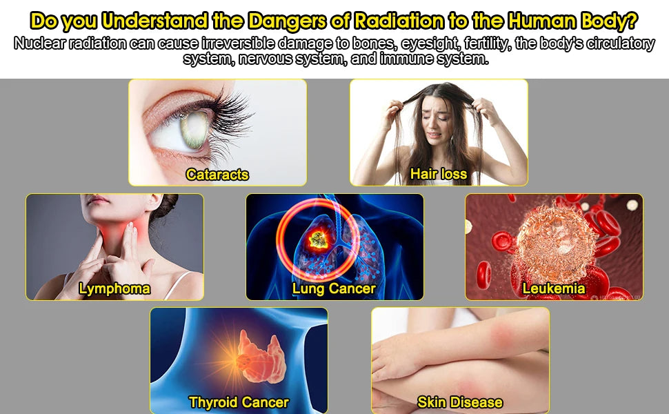 Portable Geiger Counter Nuclear Radiation Detector Personal Dosimeter X-ray γ-ray β-ray Radioactivity Tester Marble Detector