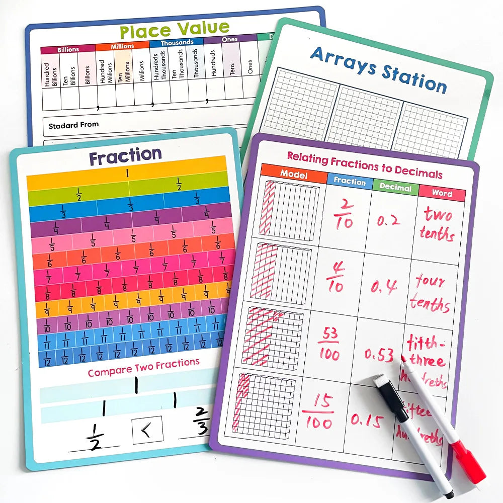 Reusable A4 Handwriting Board for Kids English Math Fraction Decimal Practice Erasable Learning Aid