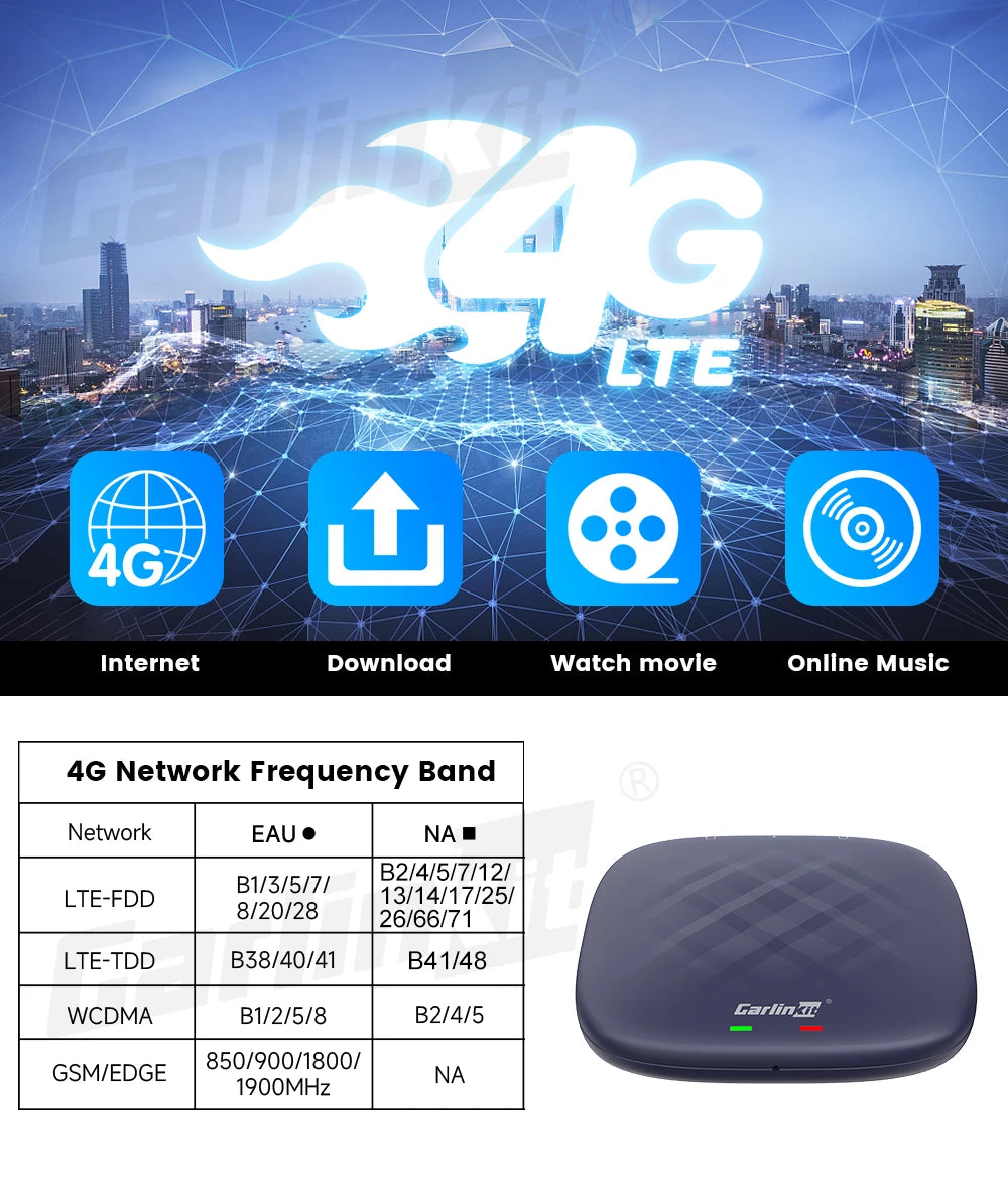 CarlinKit Wireless CarPlay Ai Box Android 13 Plus QCM6125 665 4GLTE for TV or Video Android Auto Car Play Streaming Box 8G+128G