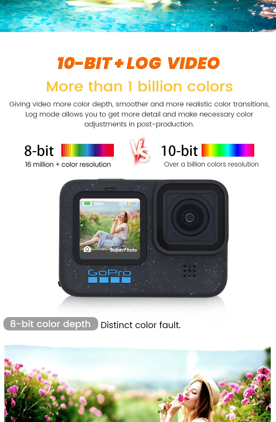 GoPro HERO 12 Black Action Camera HyperSmooth6.0 5.3K60fps Video 27MP Go Pro12 helmet Sport Camera