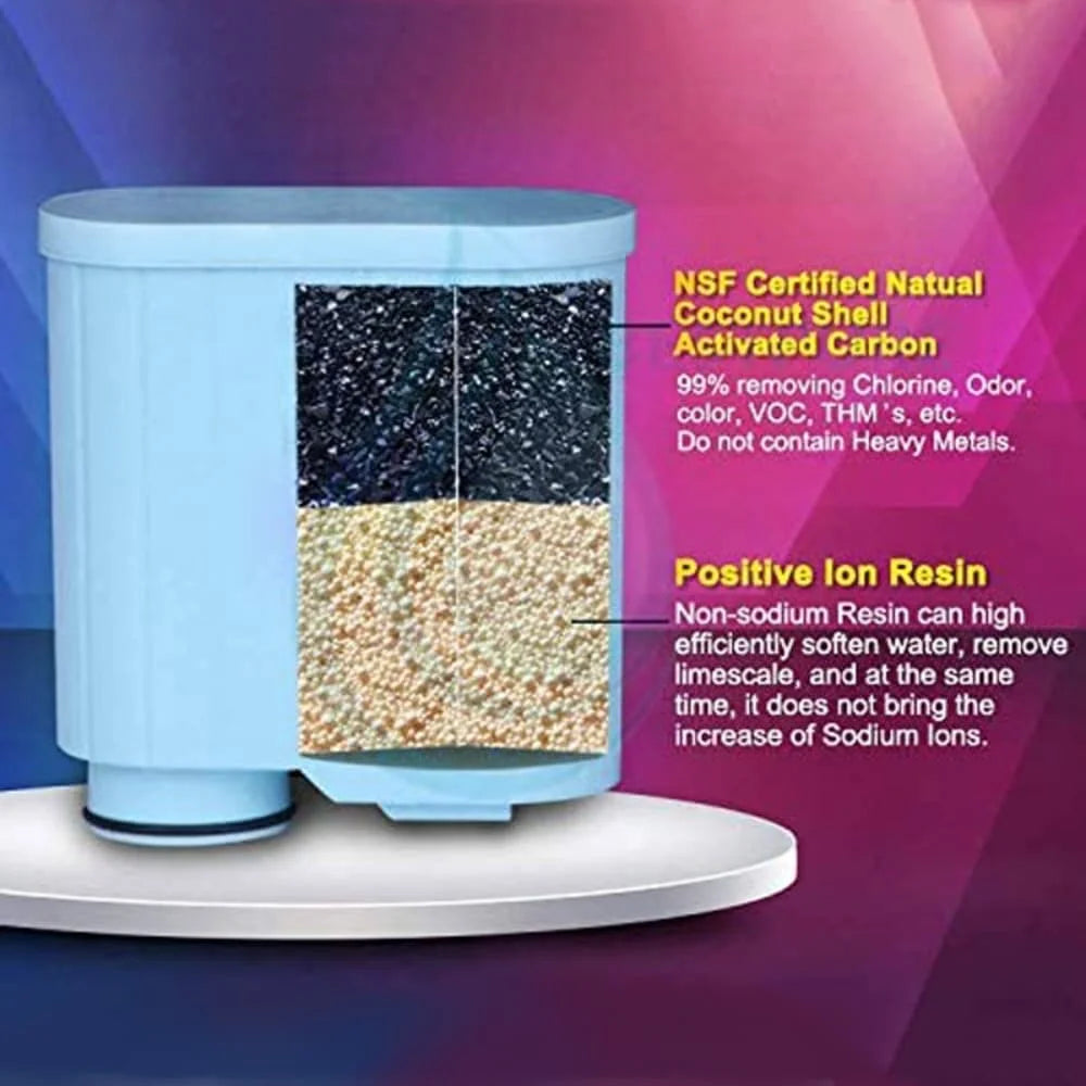 CMF009 Coffee Water Filter Replacement for AquaClean CA6903 Compatible Philips 4000 5000 HD8914/01 HD8915/01 HD8904/01 HD8906/01