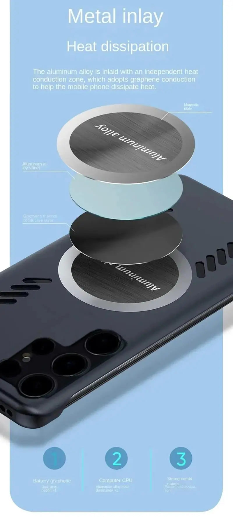 Graphene Heat Dissipation Magnetic Phone Case for Samsung S25 Edge S24 S23 S22 S21 S20 FE Plus Note 20 Ultra Frameless Cover