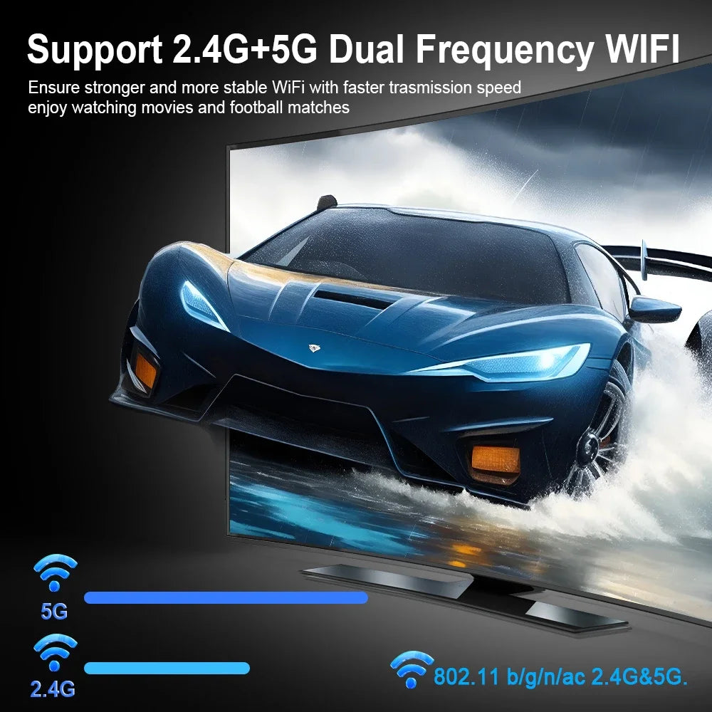 Transpeed TV Stick Android 13 ATV With TV App 4K 3D TV Box 2.4G&5G Voice Assistant Control