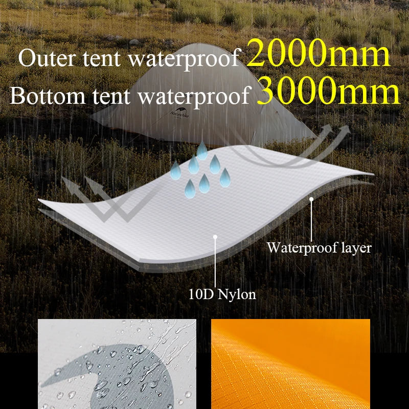 Naturehike 10D Camping Tent Ultralight Waterproof 1 Person Hiking Tents Outdoor Portable Beach Fishing Trekking Shelter Tents