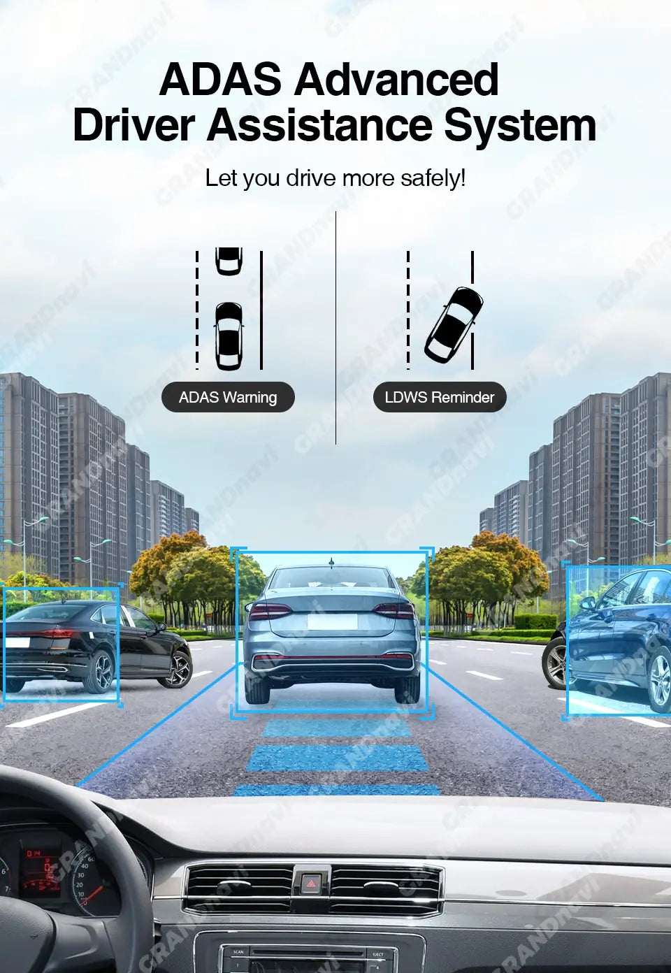 Grandnavi HD Car DVR Dash Cam ADAS Video 720P USB TF Card 16G/32G Auto Recorder for Android Multimedia Player DVD Voice Alarm