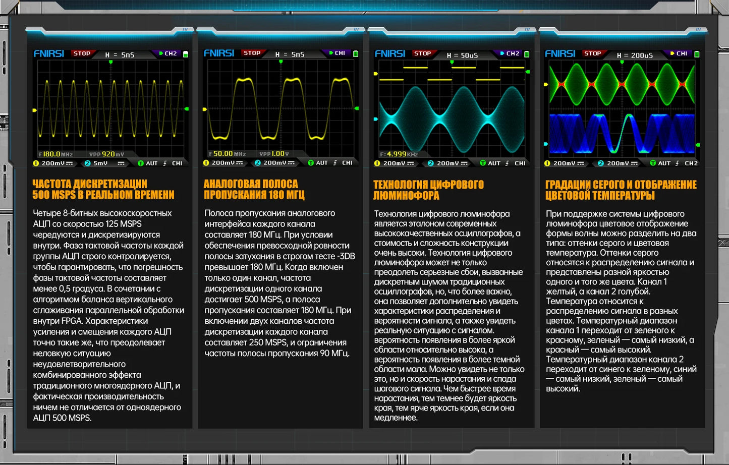 FNIRSI DPOX180H ру́сский язы́к портативный фосфористый цифровой 180 МГц 50000wfms/s генератор сигналов 20 МГц ZOOM