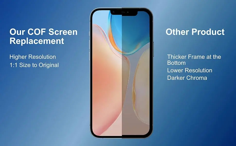 ScreenX For Iphone XR Screen Replacement  6.1 Inch LCD Display 3D Touch Screen Digitizer Frame Full Assembly With Repair Tools