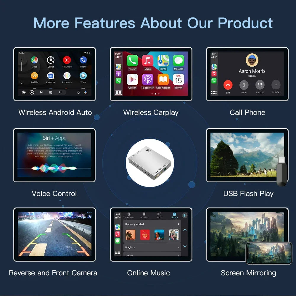 Wireless  Carplay adapter Android Auto For Peugeot&Citroen SMEG&MRN NAC 508 308 208 3008&C4 DS3 DS5 Support Reverse Camera