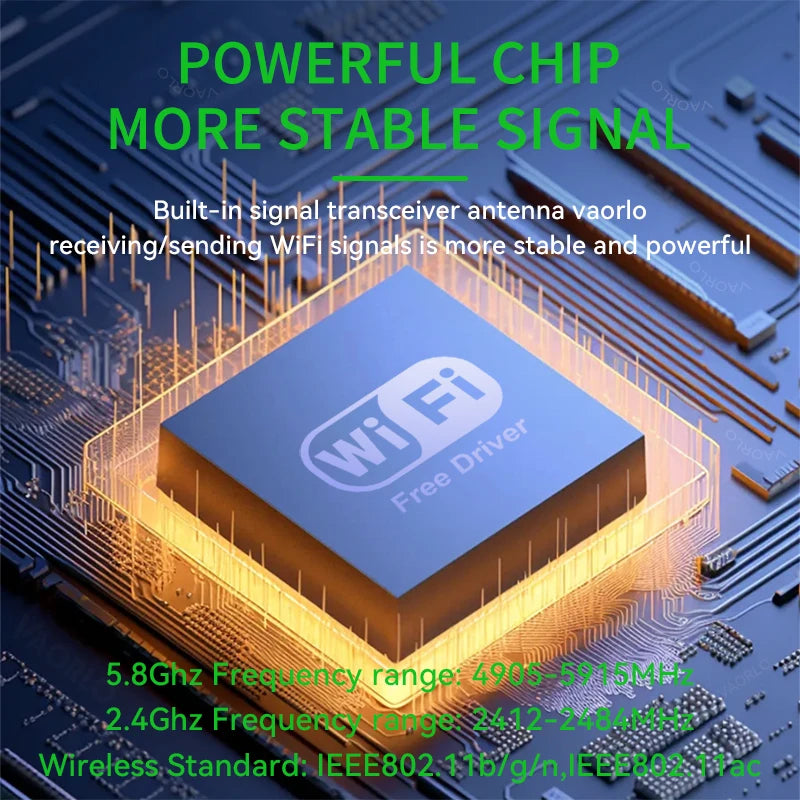 Dual Band 1200Mbps WiFi USB Adapter 2.4G/5.8Ghz Wi-Fi5 Dongle 4 Antenna USB3.0 Wireless Receiver For PC/Laptop No CD Driver Free