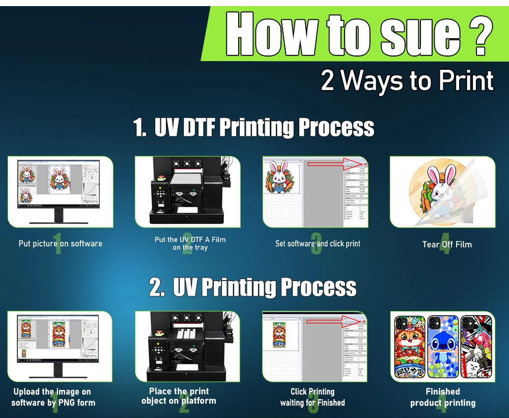A4 UV DTF Printer XP600 impresora UV Flatbed Printer UV DTF Sticker Printing Machine For Acrylic Bottle Mug TPU