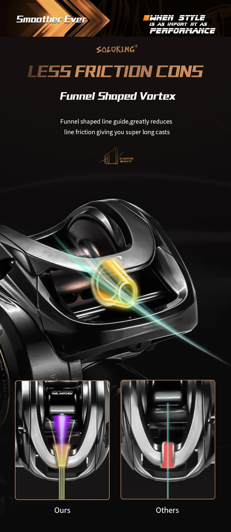 SOLOKING HIAW200 Baitcasting Reel Betriel 9.5KG Max Drag 12 Bearing 5.4/7.2 Gear Ratio Fishing Reel Baitcaster Reels