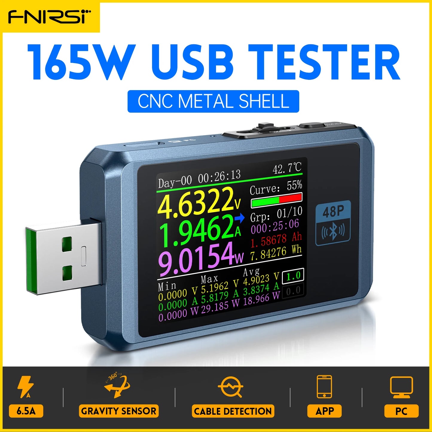 FNIRSI-FNB48P USB Battery Tester Voltmeter Ammeter TYPE-C Fast Charge Detection Trigger Capacity Measurement Ripple Monitor