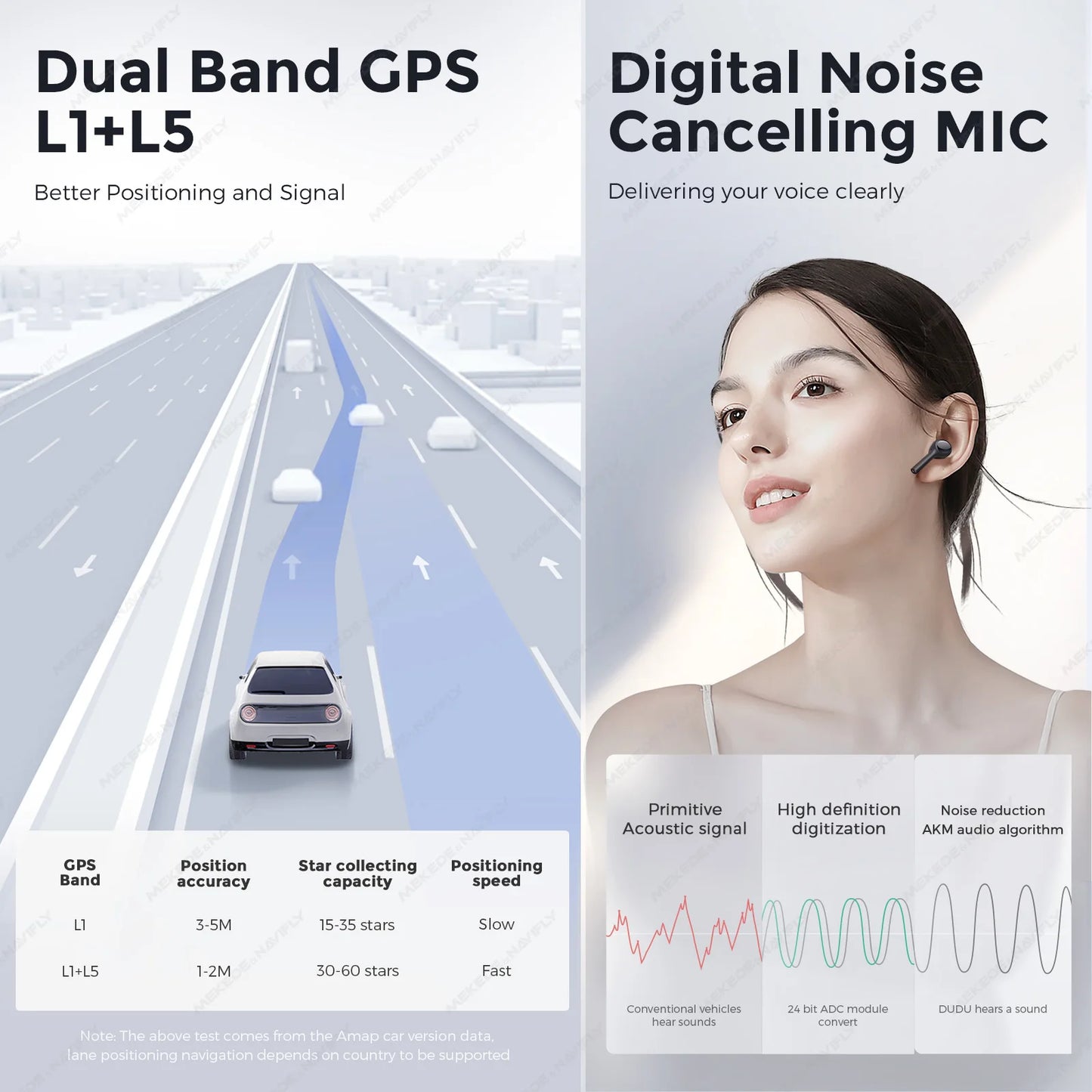 DUDUAUTO 9.5/10.36inch DUDU7 Android 13 Universal Carplay Multimedia Car Radio WIFI DSP TDA7708 12+512G Android-Auto Carplay