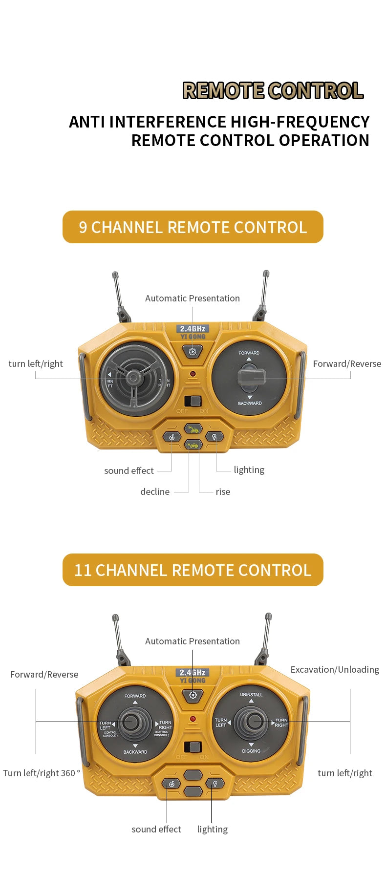 2024 New 11CH RC Excavator 1:20 Remote Control Truck 2.4G RC Crawler Engineering Vehicle Excavator Truck Radio Control Toys Gift