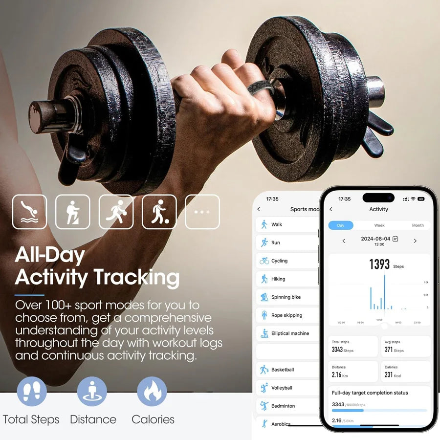 little meatball2025New Smart Ring Men's and Women's Heart Rate Oximetry Monitor IP68, Multi-Sport Mode for Android and i0s