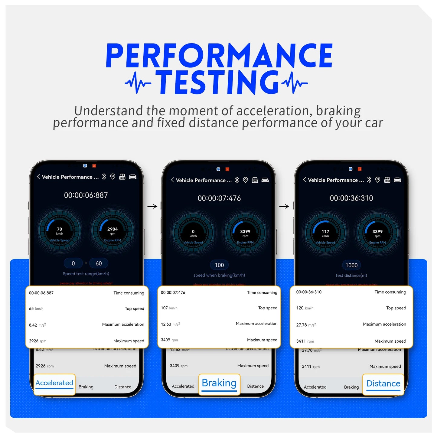 FNIRSI FD10 BluetoothV5.1 Check Engine Light Car Repair Car OBDII Scanner Code Reader Clear Error OBD Diagnostic Tool IOSAndroid