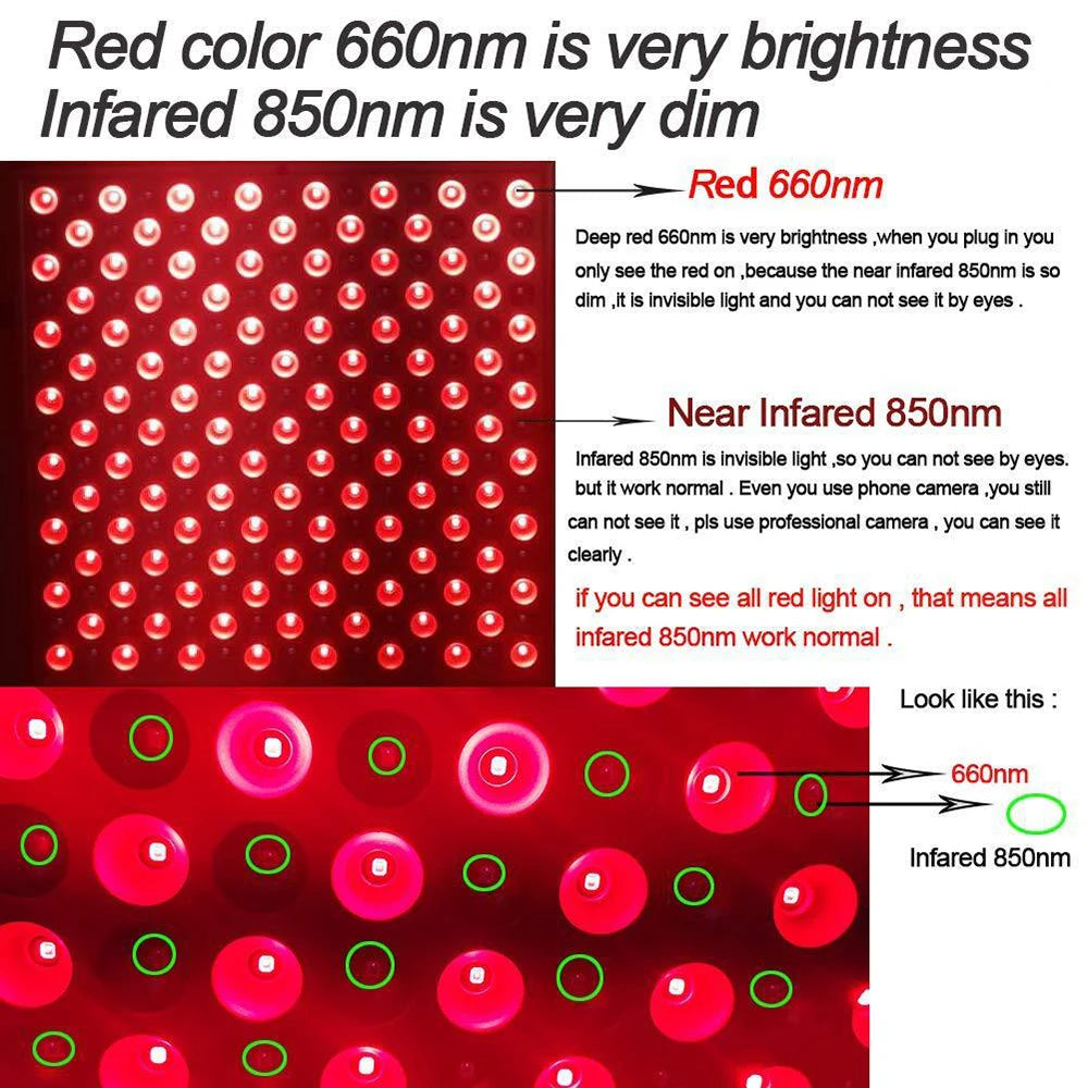 NEW LED Light Therapy Panel 45W Body Pain Relief Treatment 660nm 850nm Near Infrared Full Body Face Anti Aging Red Grow Light