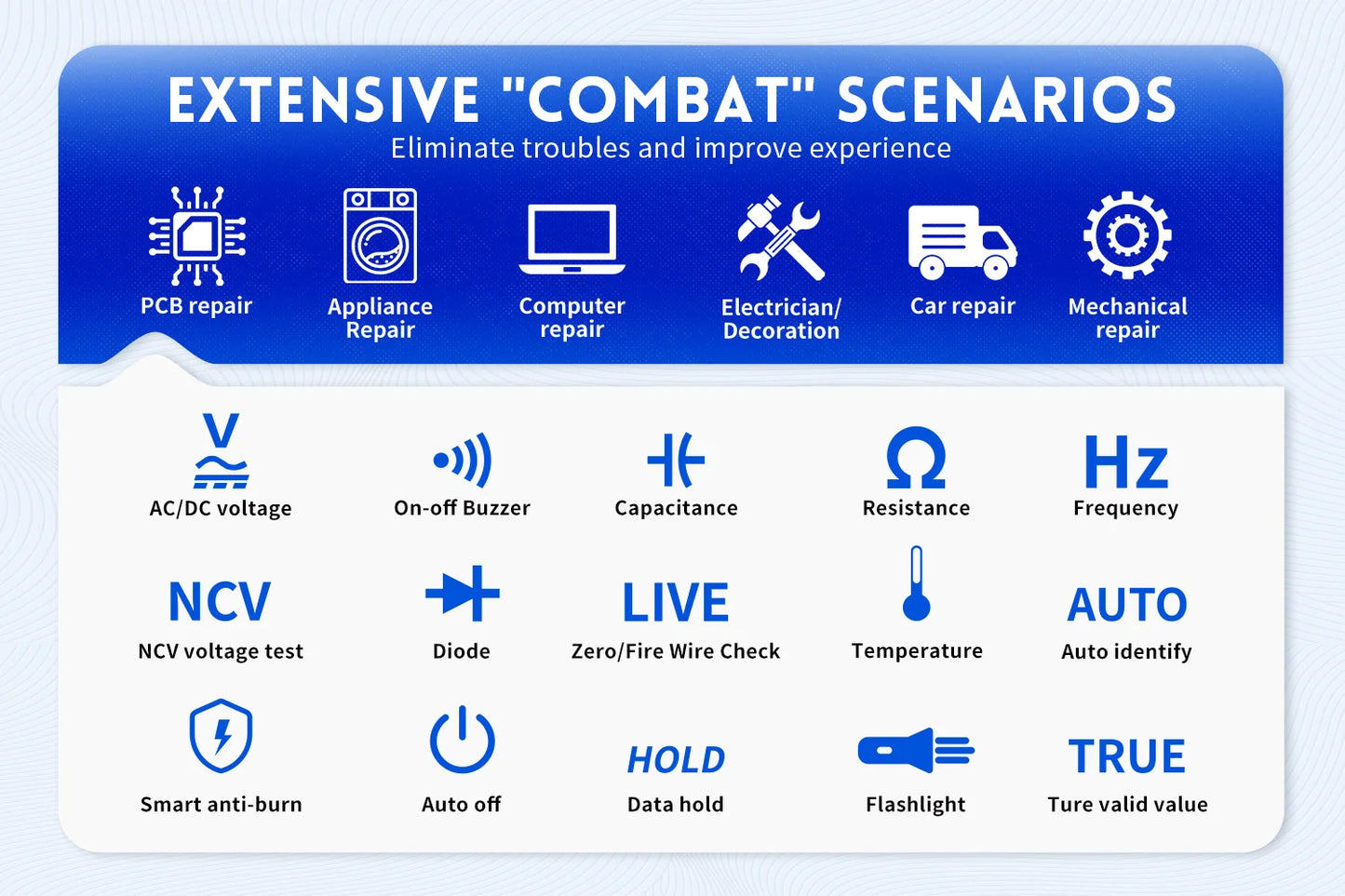 FNIRSI-S1 Digital Multimeter 9999counts AC DC Voltage Resistance Capacitance Diode NCV Hertz Live Wire Tester With Thermocouple