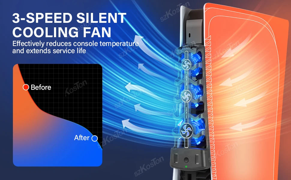RGB Cooling Fan for PS5 Efficient Cooling System 3-Speed Quiet Cooler Fans for PS5 Console Accessories Disc and Digital Edition
