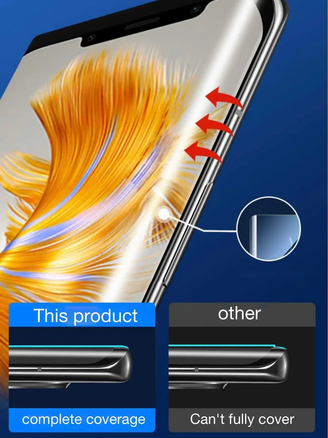2Pcs For Note Redmi 14 13 Pro Plus + Explosion-proof Screen Protector Protective With Install Kit Not Tempered Glass