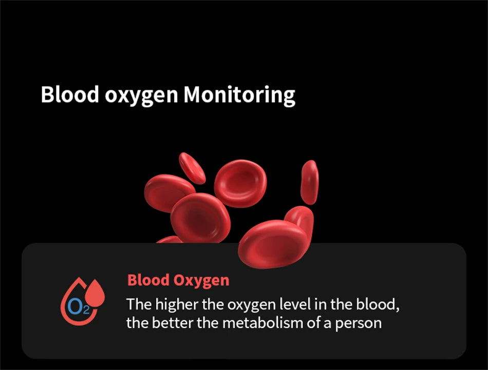 Galaxy Watch 7 Ultra GPS Tracking Smart Watch Men Amoled Screen Heart Rate Bluetooth Call NFC Sports Smart Watch For Android IOS