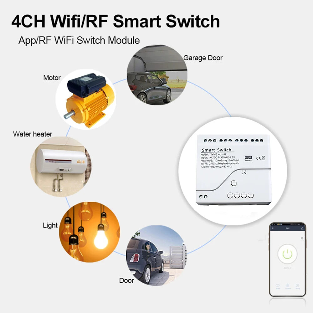 Tuya Smart 4 Channel WiFi RF Momentary Inching Relay Self-Lock Switch Module,DIY WiFi Garage Door Controller, Alexa Google Home