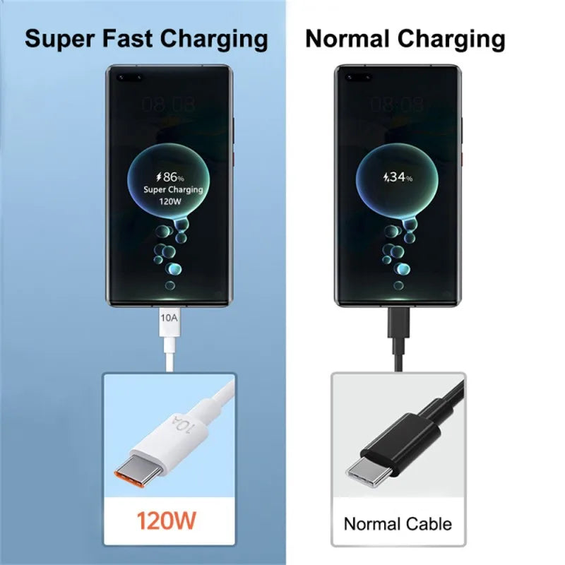 120W 10A USB Type C Cable Fast Charging Wire Mobile Phone USB For Huawei Xiaomi Realme Samsung Poco Quick Charg USB C Data Cable