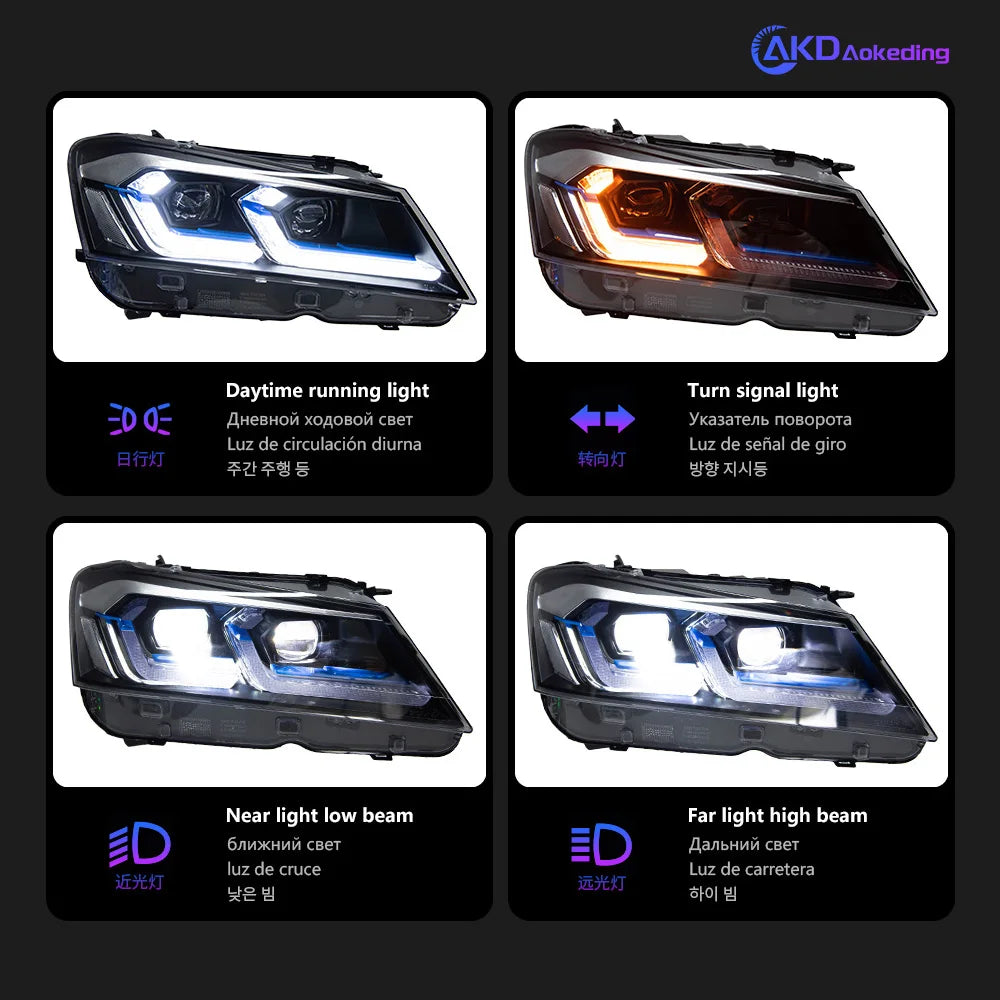AKD Head Lamp for BMW X3 F25  LED Headlight 2010-2013 Headlights X3 DRL Turn Signal High Beam Angel Eye Projector Lens