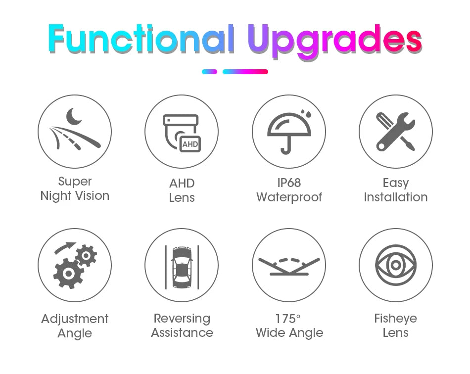 1080P Waterproof Vehicle Camera with Night Vision for Rear View Universal Backup Camera Car Monitor Head Unit Audio Reverse Cam