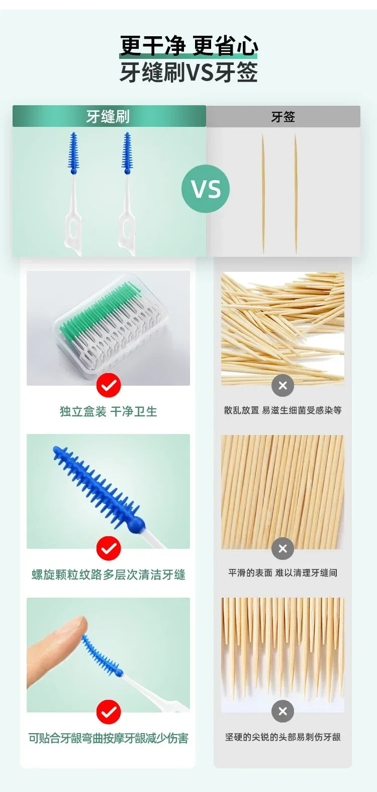 200/400pcs Interdental Silicone Brushes Dental Toothpicks Brush Between Teeth Silicone Toothpicks With Thread Oral Cleaning Tool