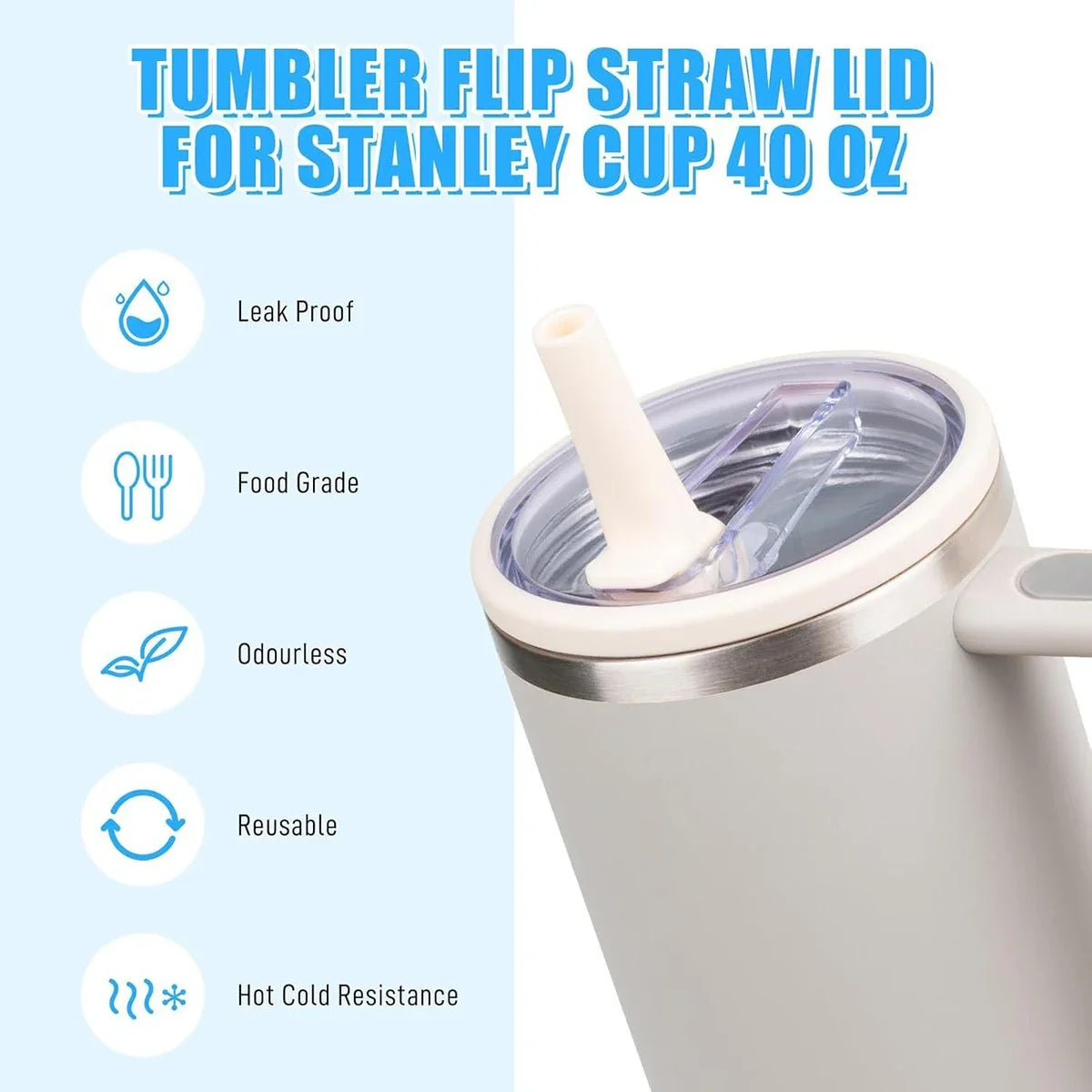2 PCS 40Oz Tumbler Flip Straw Lid Replacement Fit for Stanley Quencher Spill Proof Splash Reusable Tumbler Cover for Stanley Cup
