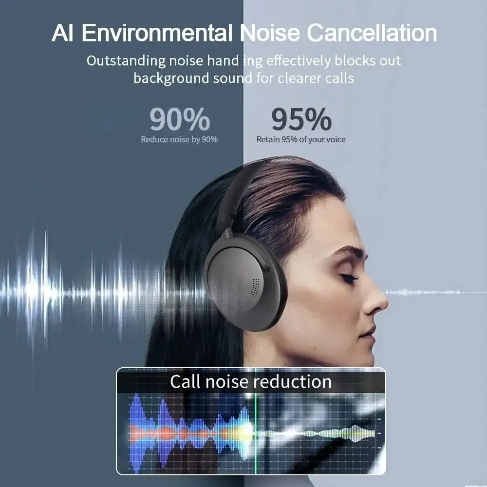 1MORE SonoFlow Active Noise Cancelling Wireless Headphones, with LDAC for Hi-Res Wireless Audio, Clear Calls, 70Hours Playtime