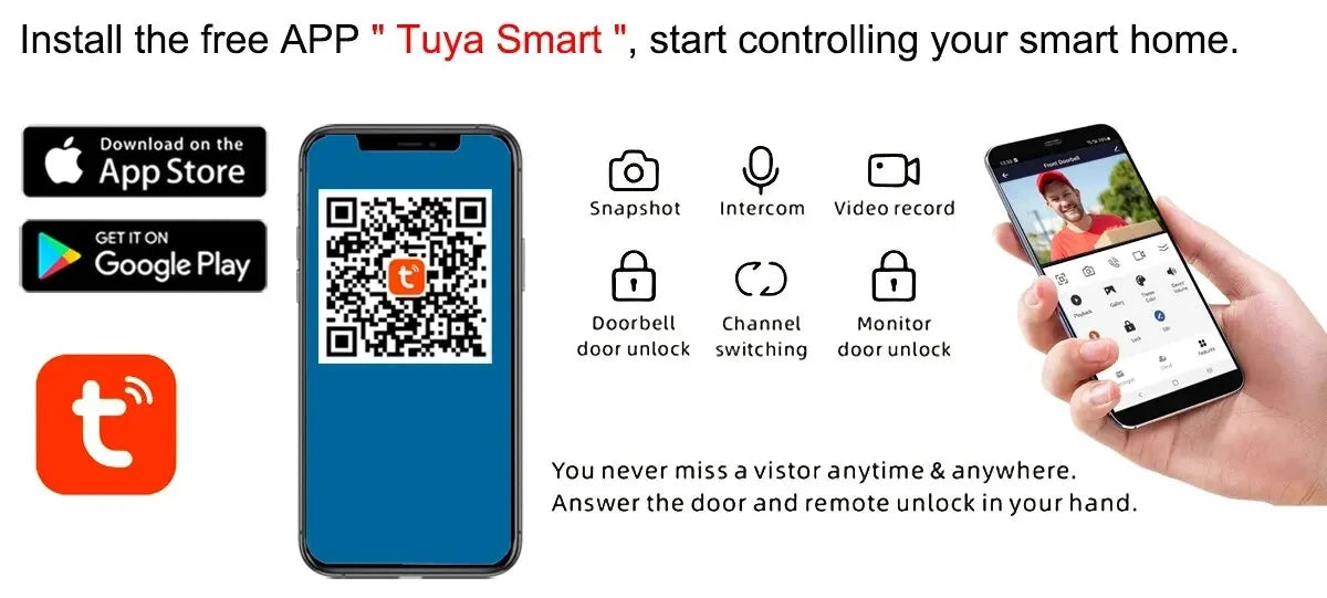 2 Wire Digital Video Intercom System 10.1 Inch Wireless WIFI Monitor 1080P Doorphone Camera Video Doorbell Card Tuya App Unlock