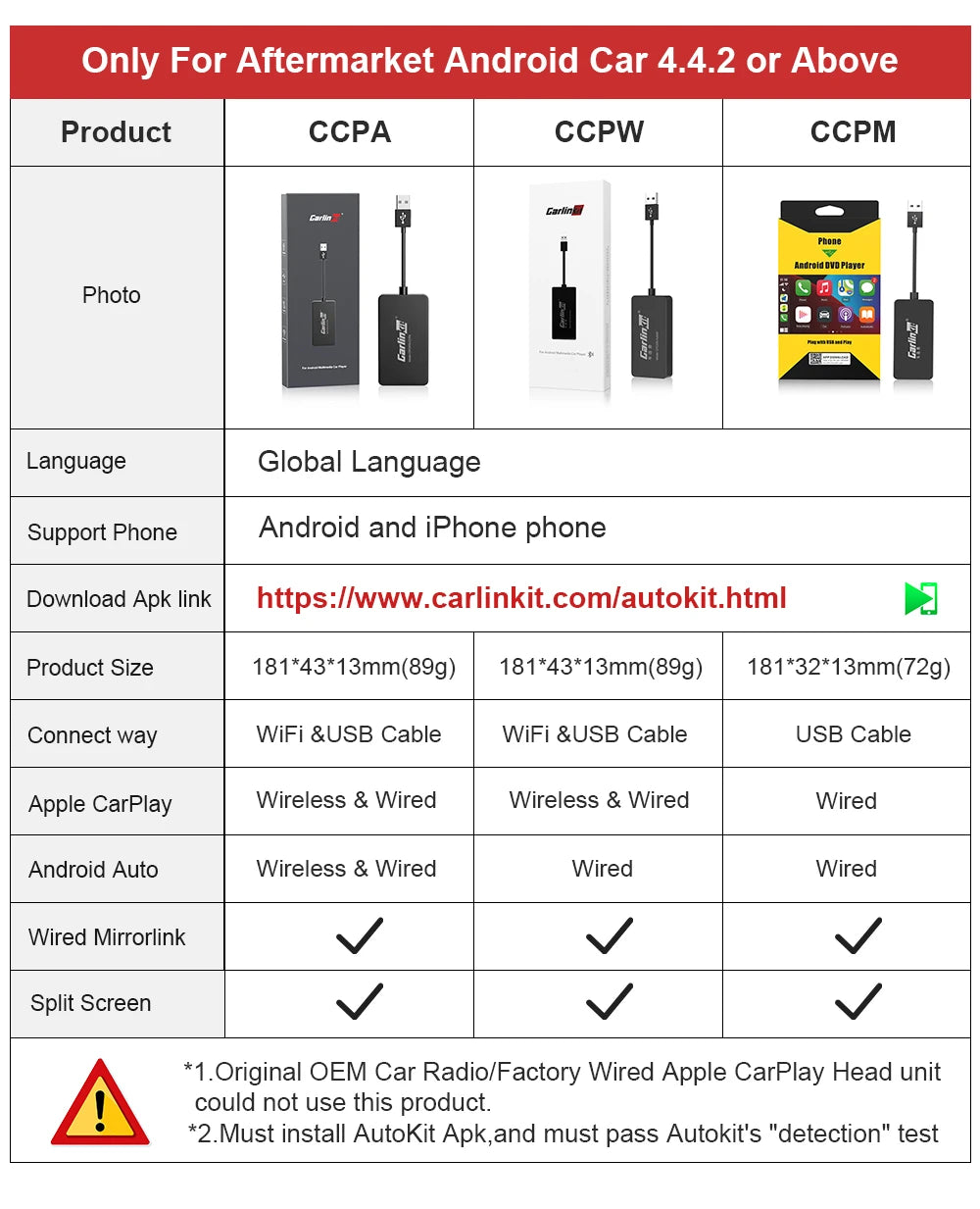 Hot Sale CarlinKit USB Wireless&Wired CarPlay Dongle Android Auto AI Box Mirrorlink Car Multimedia Player Bluetooth Auto Connect