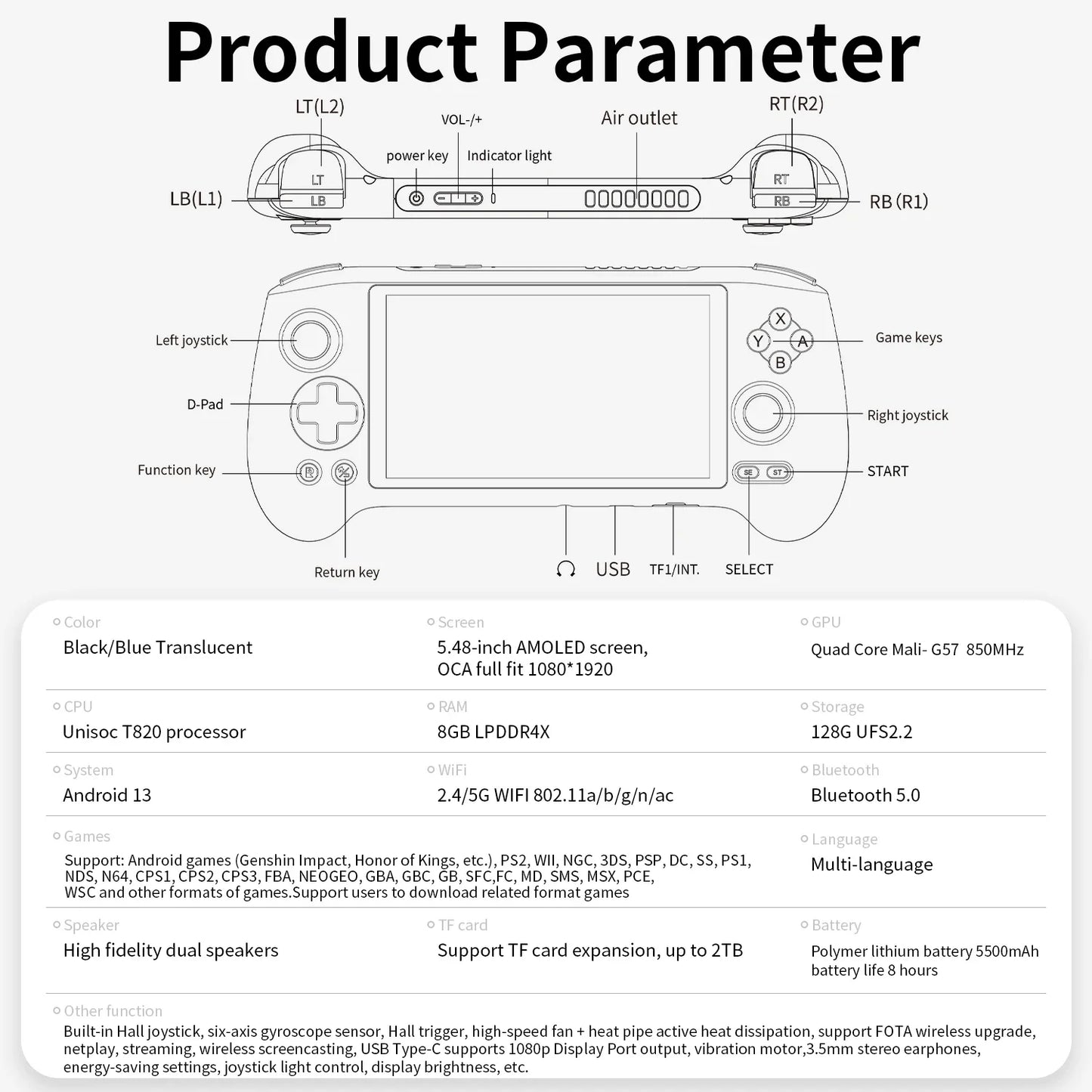 ANBERNIC RG556 Handheld Game Console 5.48'' AMOLED Screen Android System 5500mAH Battery Bluetooth5.0 Portable Video Game Player