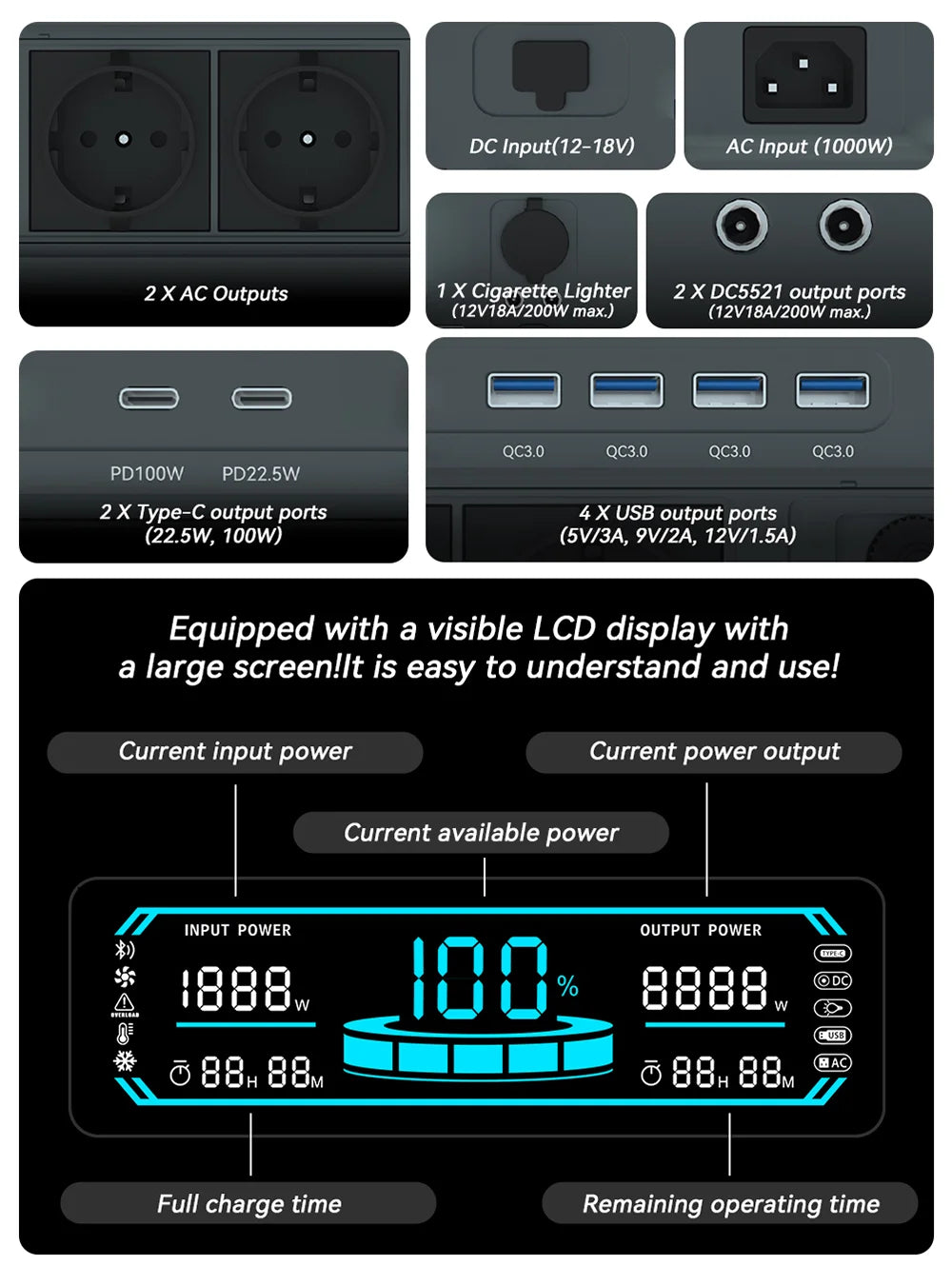 2600W Portable Power Station,Solar Generator 1800W,Camp Lamps with Battery,USB DC AC Outlets, For Emergency Power Supply