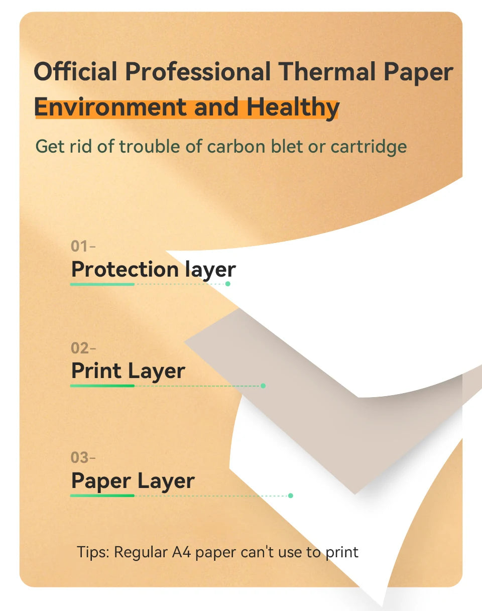 PeriPage Mini A4 Printers Quick Dry and Long Time Storage Continuous Thermal Paper 100 Sheets Folded Thermal Paper Papel Termico