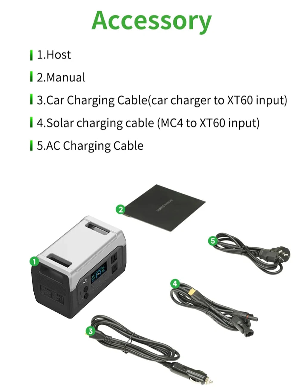 Portable Power Station 1800W 320000mAh AC 220V LiFePo4 Battery Power Bank Outdoor Power Supply Home Emergency Power