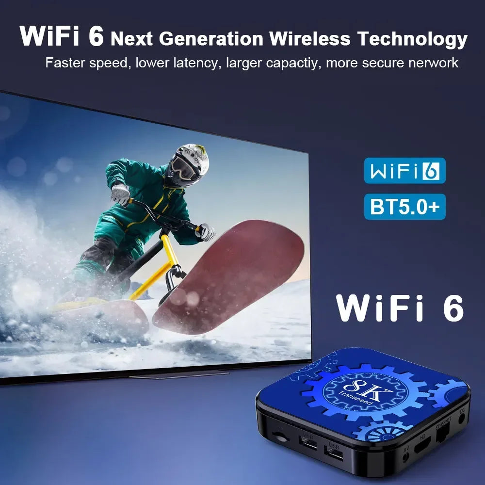 Transpeed Android 13 Wifi5 TV Box HDR10+ Support 8K Video 128G 64G 32G BT5.0+ RK3528 4K 3D Set Top Box