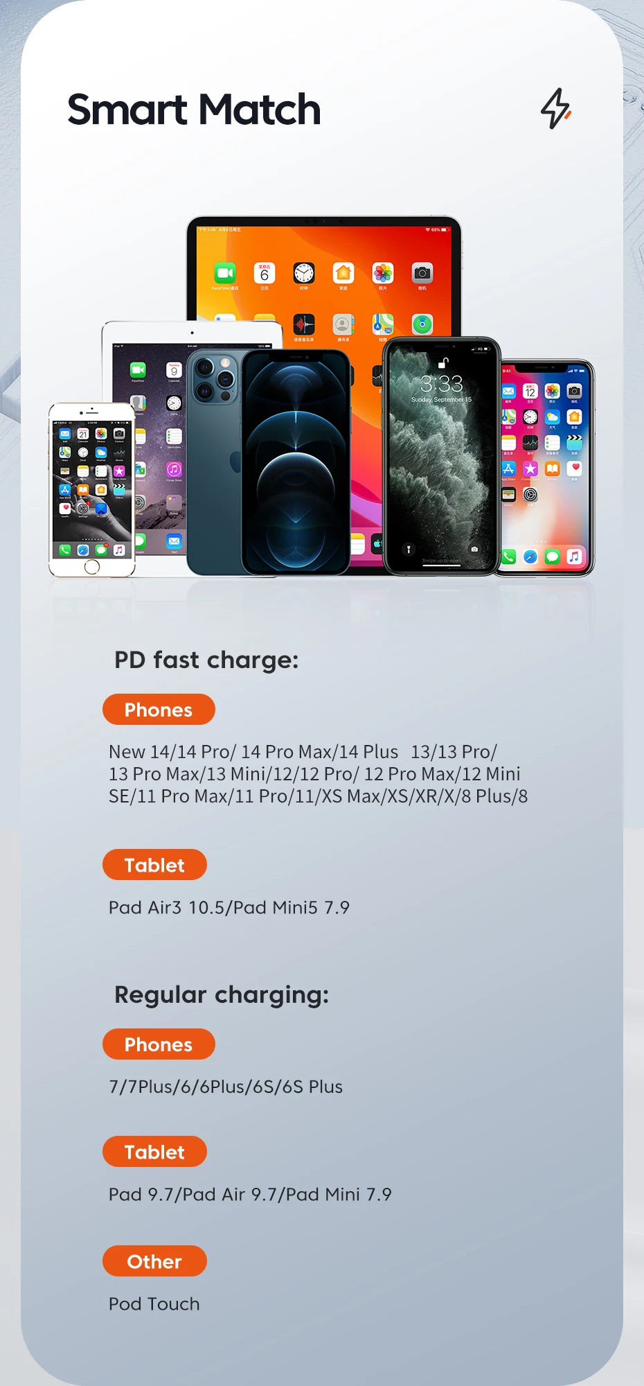 Toocki PD 20W USB C To Lightnin Cable For iPhone 15 14 13 12 11 Pro XS 8 Type C To Lightning Cable Data Wire Fast Charging Cable