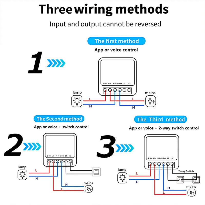 16A Smart WiFi Switch 2-way Control Switch Mini Smart Breaker Smart Life Control Support Alexa Google Home Yandex Alice