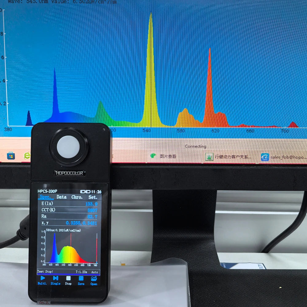 Bluetooth PAR Light PPFD Spectrometer HPCS310P HPCS330P light Spectrum meter lux CCT CRI tester