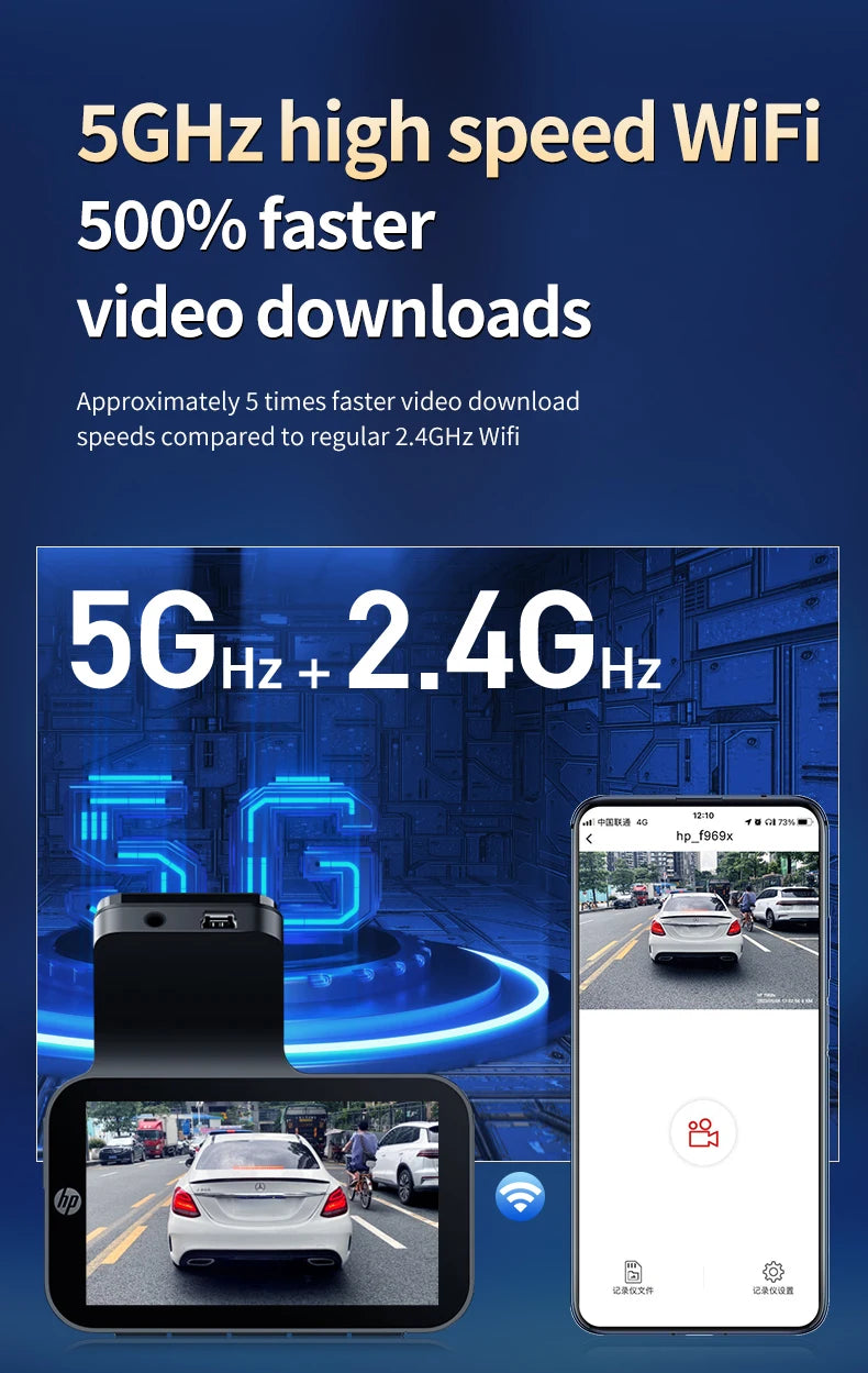 HP Dashcam F969X 4K 2160P car camera HD night vision parking monitoring car WiFi Car DVR video recording