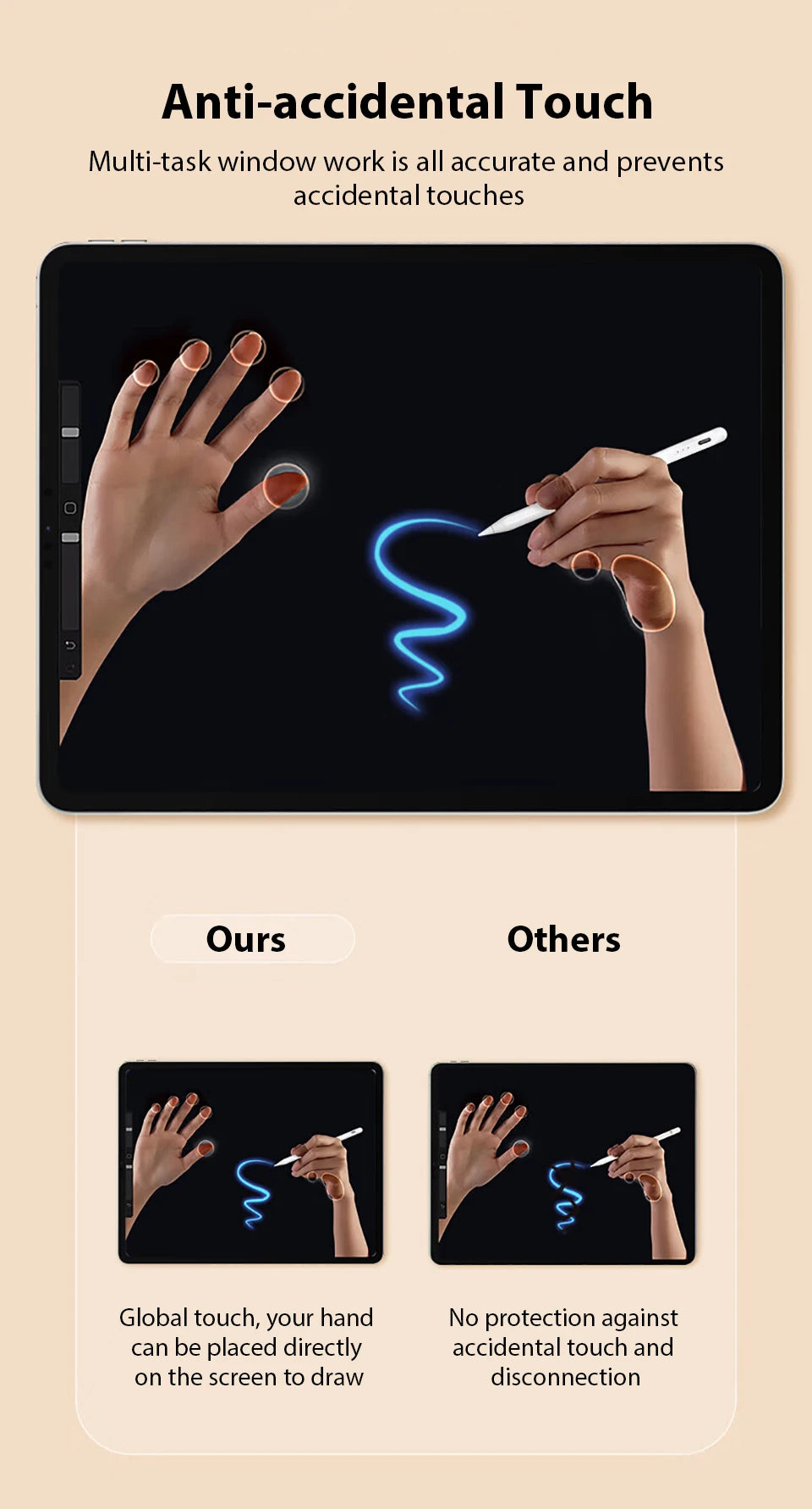 Stylus For Android, iOS, Windows, IPad, Apple Pencil Accessories, Universal Stylus For Tablets And Phones