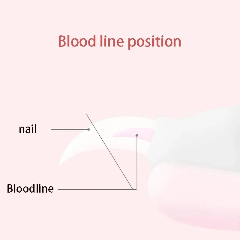 Professional Pet Nail Clippers Heavy Duty Stainless Steel Sharp Blade Safe Hook Grooming Tool  Dogs Cats Rabbits Small Animals