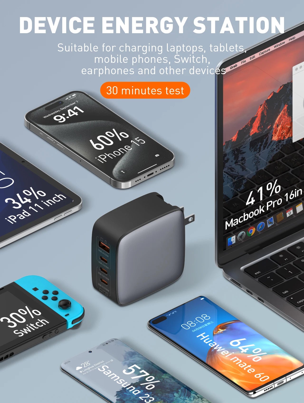 LDNIO 100W GaN Charger Multi-port Type C Travel Adapter For MacBook iPad iPhone 12-15 Pro Max Xiaomi 14 Galaxy S23 Usb C Charger